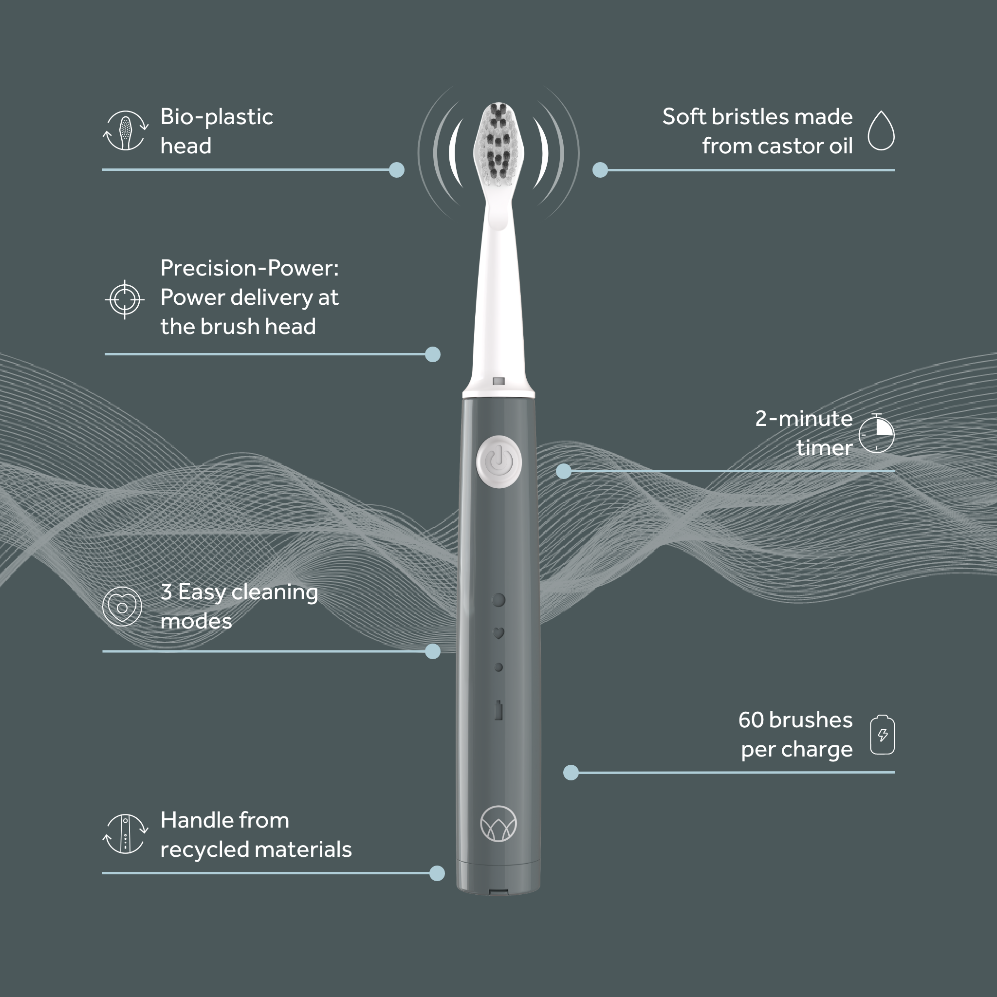 SonicToothbrush-GraphiteGrey-USPs_9404333e-a13c-457a-980d-230c4f49b634.png