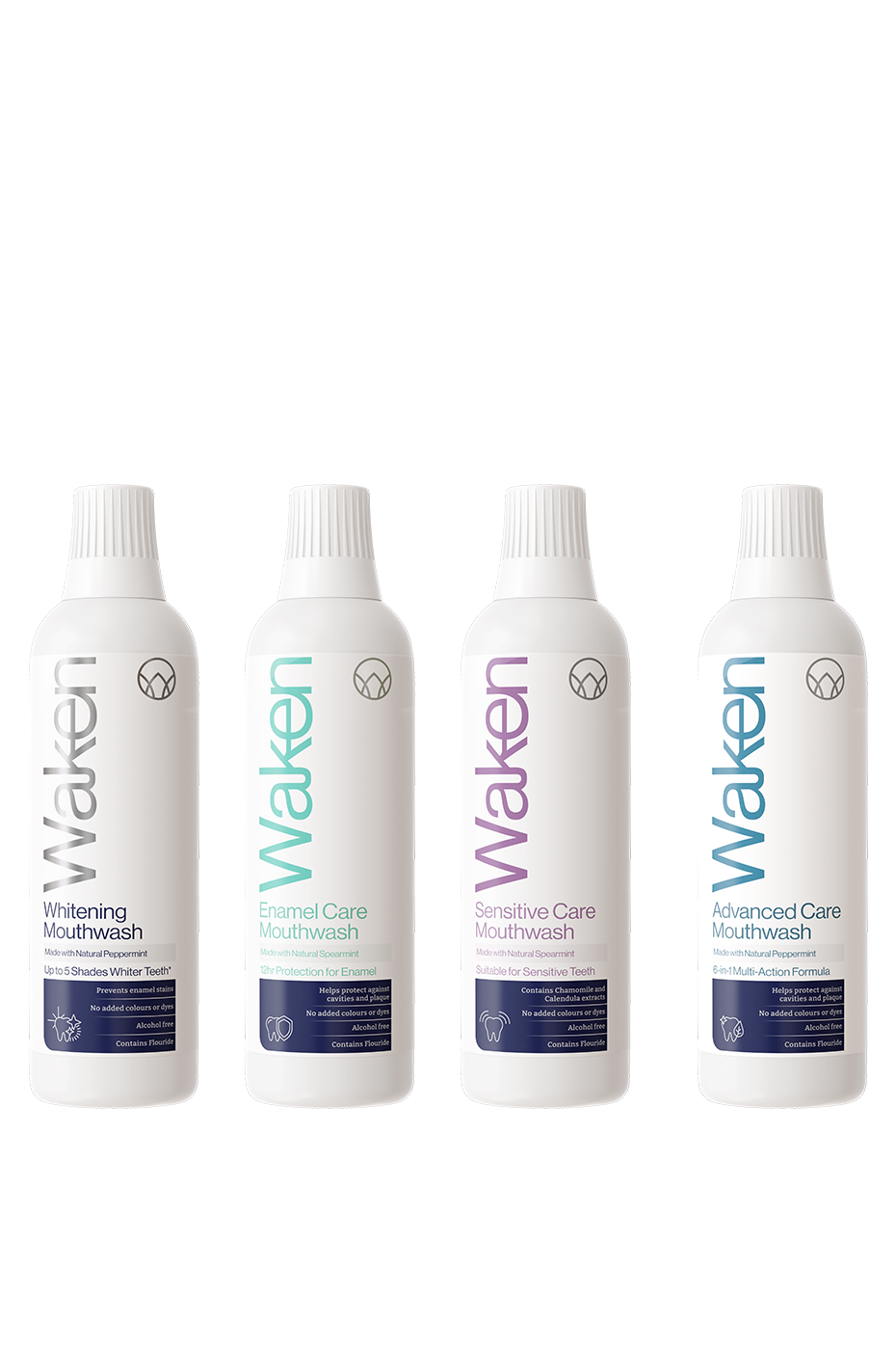 Waken Mouthwashes – Waken Mouthcare