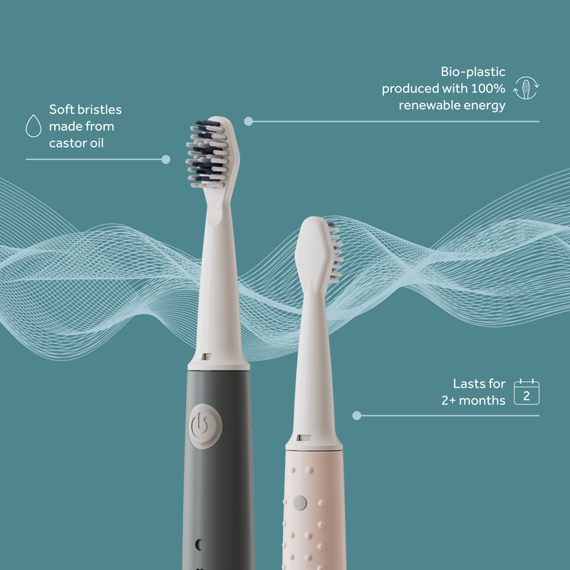 Sonic Toothbrush 3x Replacement Heads Waken Mouthcare