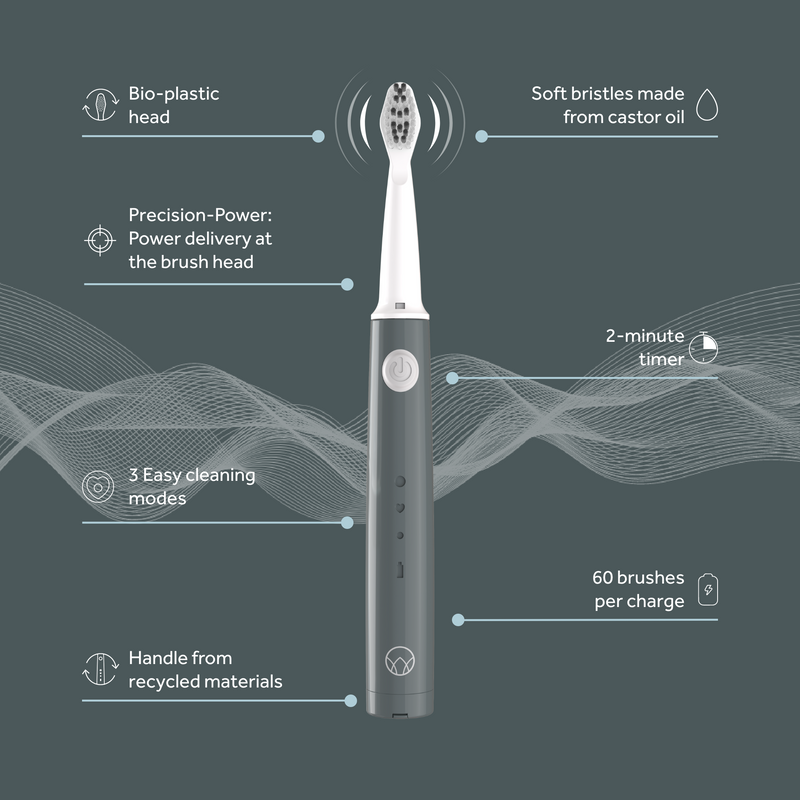 Sonic Toothbrush in Graphite Grey