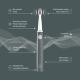 Sonic Whitening Bundle